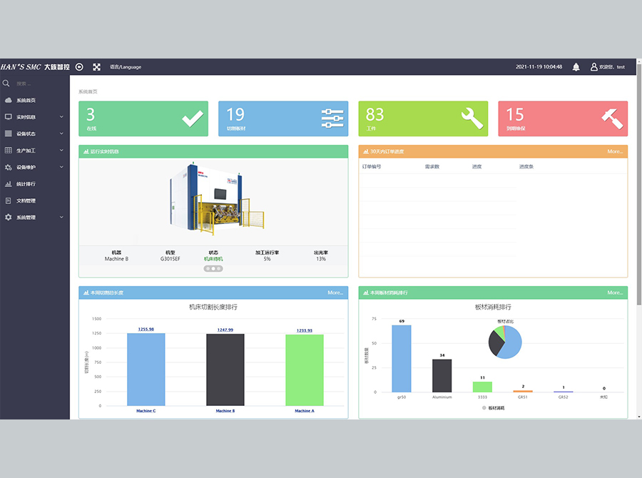 Han&rsquo;s Mesys激光設備信息管理系統(tǒng)