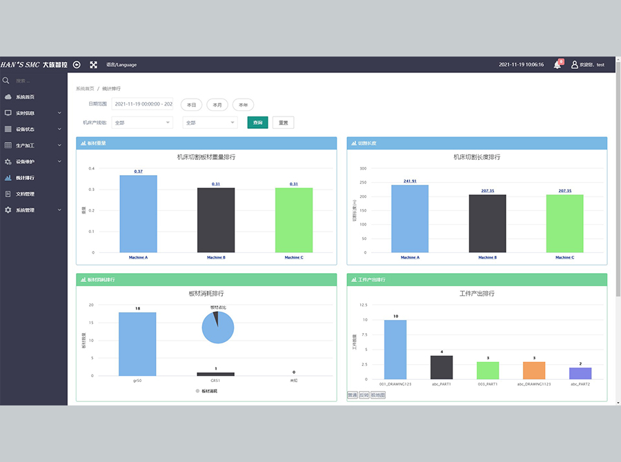 Han&rsquo;s Mesys激光設備信息管理系統(tǒng)