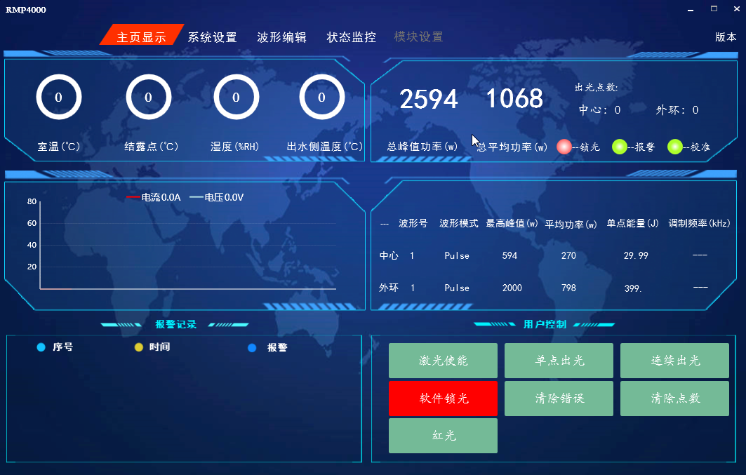 2022年度十大著作權人名單揭曉,大族激光入選 4.png