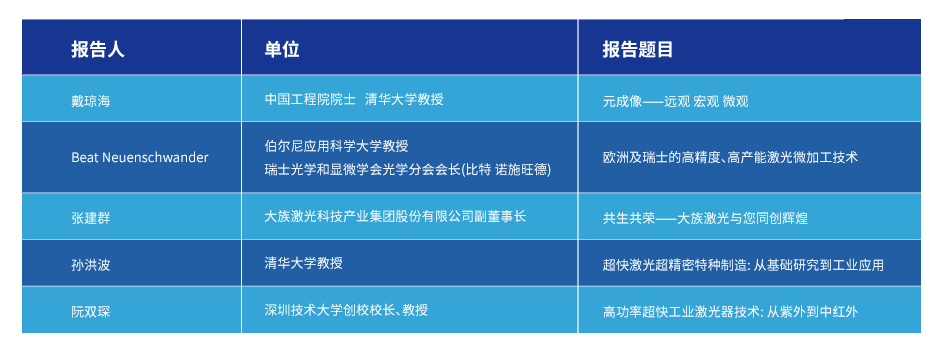 5 - 640?wx_fmt=png&from=appmsg.jpg