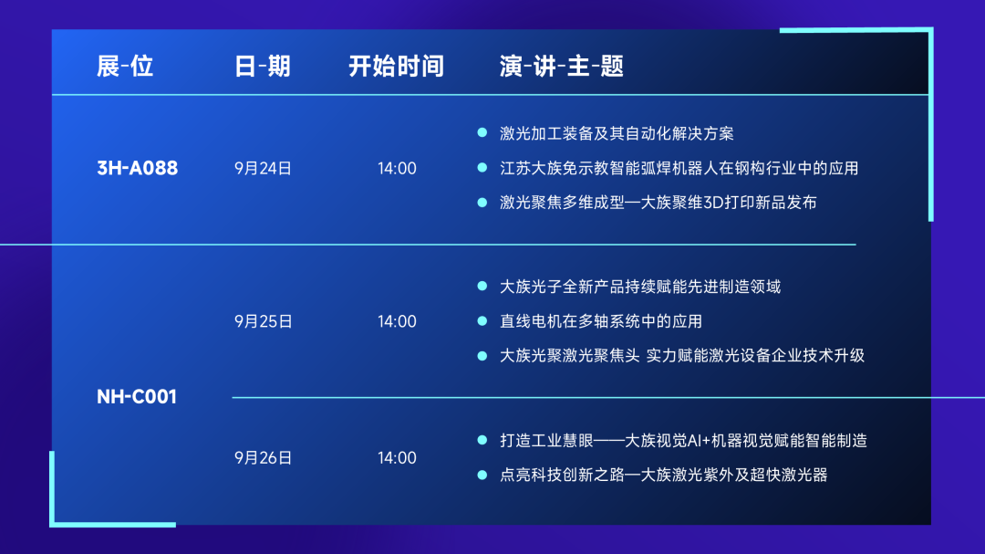 16 - 640?wx_fmt=png&from=appmsg.jpg